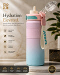 GoKit Motion Gradient Water Bottle