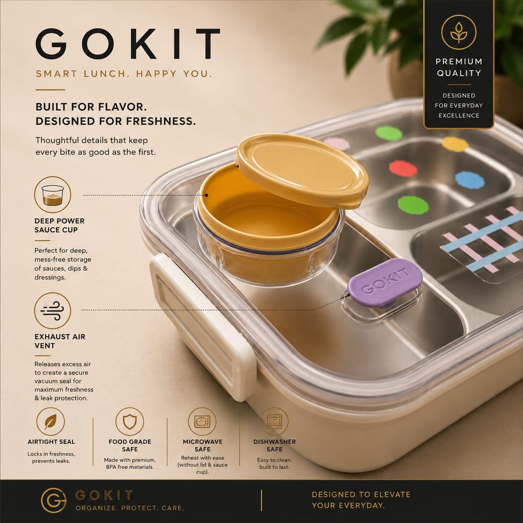 Gokit Prime Lunch Box