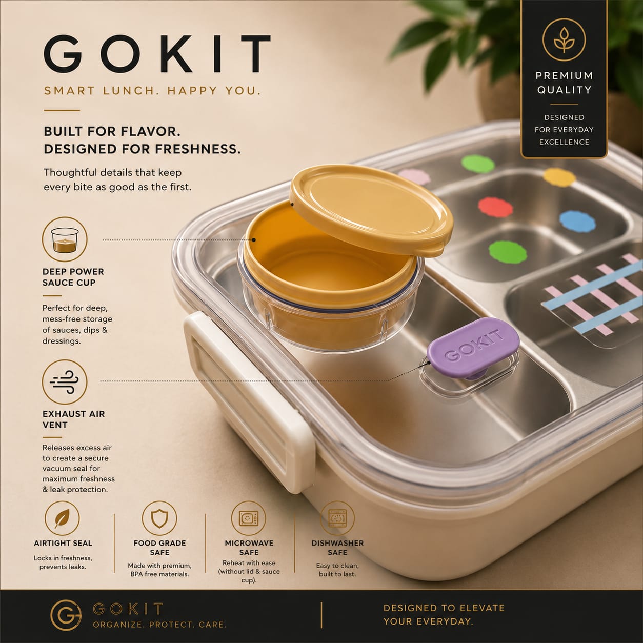 Gokit Prime Lunch Box